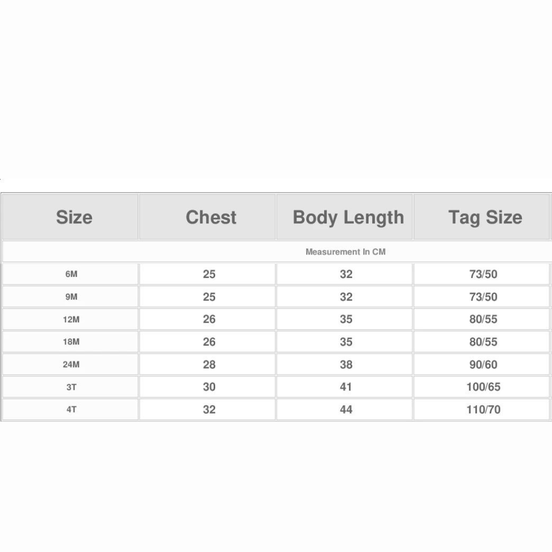 Bodysuits Pack for Girls